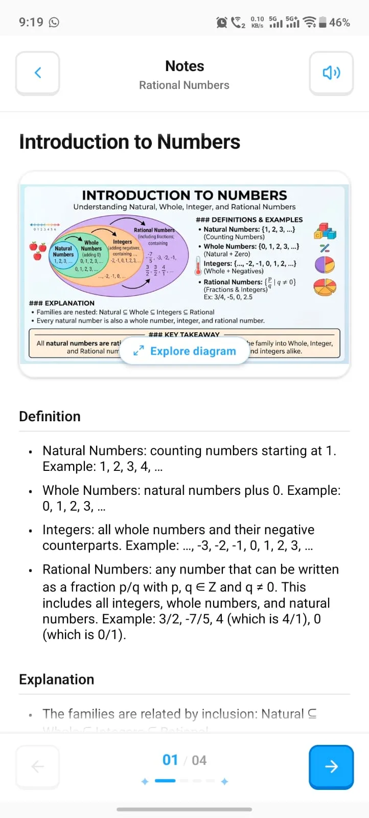 Krutsha AI chapter notes with interactive diagram and formulas