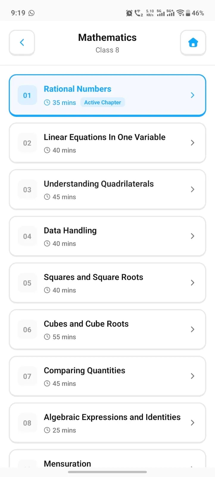 Krutsha AI complete syllabus chapter list